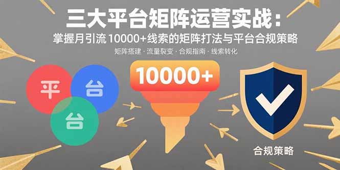 三大平台矩阵运营实战：掌握月引流10000+线索的矩阵打法与平台合规策略-樵渔匹