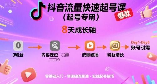 抖音流量快速起号课(起号专用),8天带你做爆自己的账号-樵渔匹