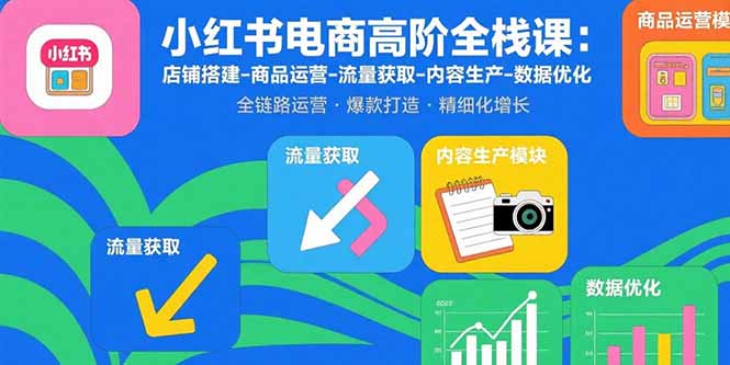小红书电商高阶全栈课:店铺搭建-商品运营-流量获取-内容生产-数据优化-樵渔匹