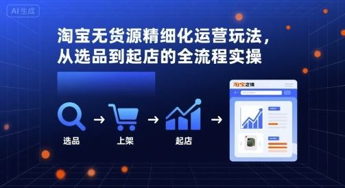 淘宝无货源精细化运营玩法,从选品到起店的全流程实操-樵渔匹