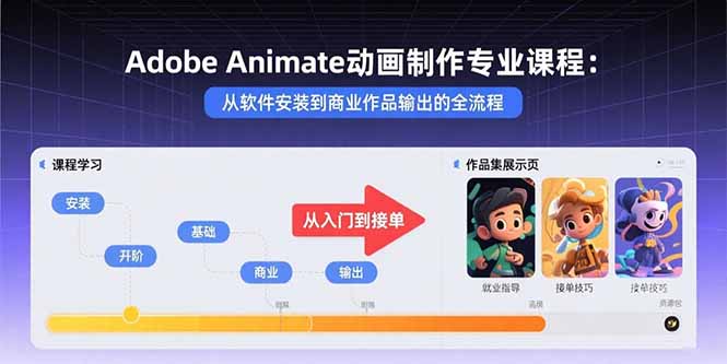 Adobe Animate动画制作专业课程：从软件安装到商业作品输出的全流程-樵渔匹