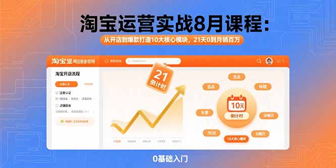 淘宝运营实战8月课程:从开店到爆款打造10大核心模块,21天0到月销百万-樵渔匹