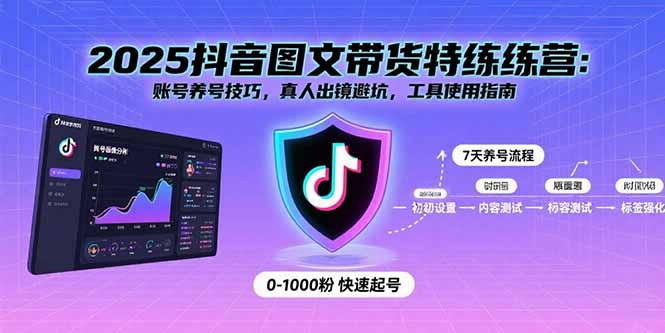 2025抖音图文带货特练营：账号养号技巧，真人出镜避坑，工具使用指南-樵渔匹