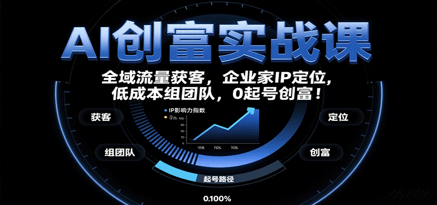 AI创富实战课：企业家IP定位，全域流量获客，低成本组团队，0起号创富！-樵渔匹
