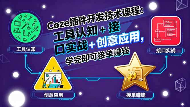 Coze插件开发技术课程:工具认知+接口实战+创意应用,学完即可接单赚钱-樵渔匹