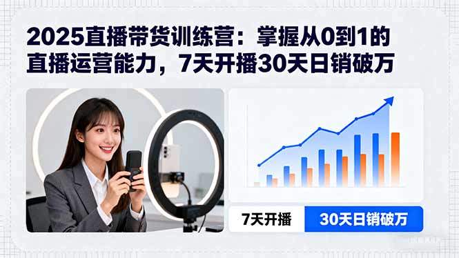 2025直播带货训练营:掌握从0到1的直播运营能力,7天开播30天日销破万-樵渔匹