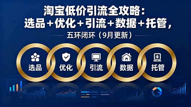 淘宝低价引流全攻略:选品+优化+引流+数据+托管,五环闭环(9月更新-樵渔匹
