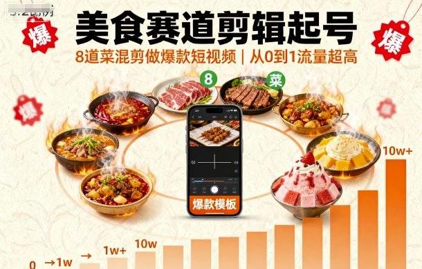 美食赛道剪辑起号,8道菜混剪做爆款短视频,从0到1,流量超高-樵渔匹