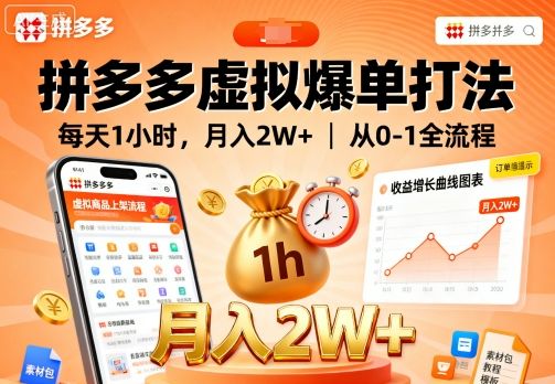 拼多多虚拟爆单打法,每天1小时,月入2W+,从0-1全流程-樵渔匹