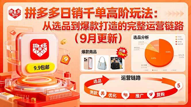 拼多多日销千单高阶玩法:从选品到爆款打造的完整运营链路(9月更新-樵渔匹