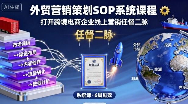 外贸营销策划SOP系统课程,打开跨境电商企业线上营销任督二脉-樵渔匹