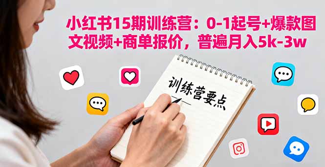 小红书15期训练营:0-1起号+爆款图文视频+商单报价,普遍月入5k-3w-樵渔匹
