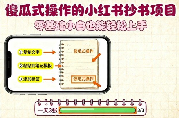 傻瓜式操作的小红书抄书项目,会复制粘贴就行,零基础小白也能一天3张-樵渔匹