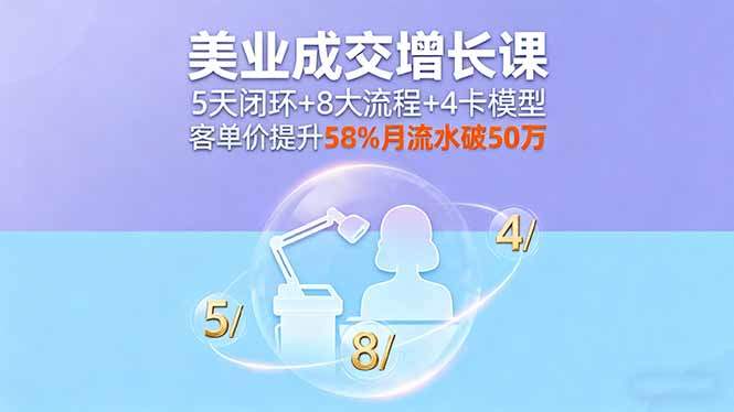 美业成交增长课,5天闭环+8大流程+4卡模型,客单价提升58%月流水破50万-樵渔匹