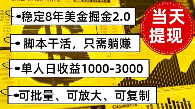 稳定8年美金掘金2.0脚本干活,只需躺赚。单人日收益1000-3000可批量、...-樵渔匹