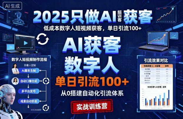 2025只做AI获客,AI超级获客实训营,低成本数字人短视频获客,单日引流100+-樵渔匹