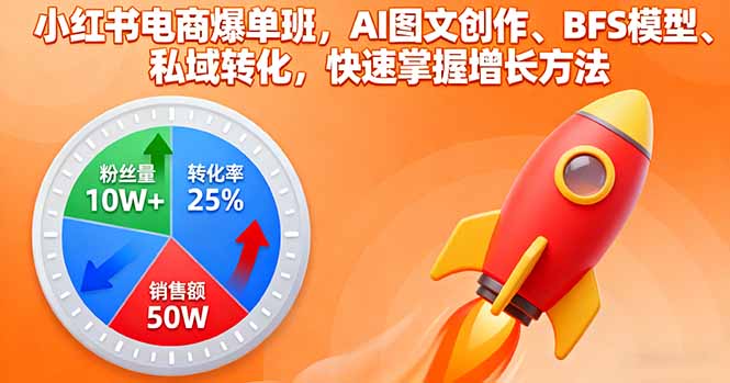 小红书电商爆单班,AI图文创作、BFS模型、私域转化,快速掌握增长方法-樵渔匹