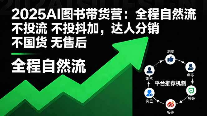 2025AI图书带货营:全程自然流 不投流 不投抖加,达人分销 不国货 无售后-樵渔匹