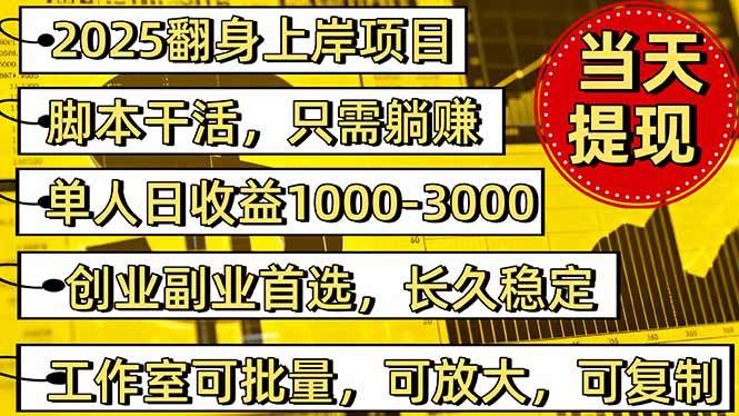 稳定八年美金掘金2.0脚本干活,只需躺赚。单人日收益1000-3000可批量、...-樵渔匹