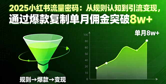 2025小红书流量密码：从规则认知到引流变现，通过爆款复制单月佣金突破8w+-樵渔匹