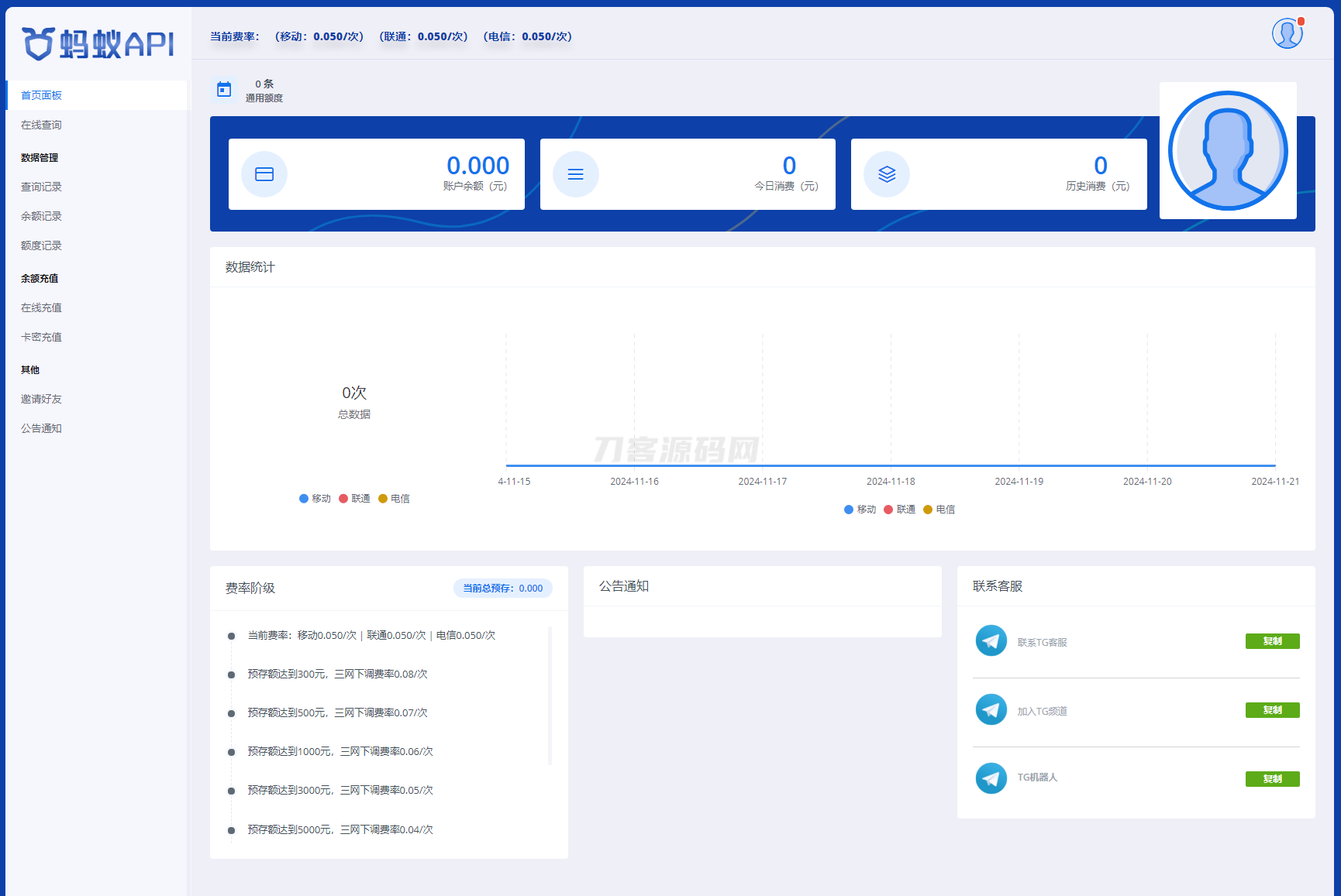 全新三网话费余额查询API系统源码 Thinkphp全开源 附教程-樵渔匹