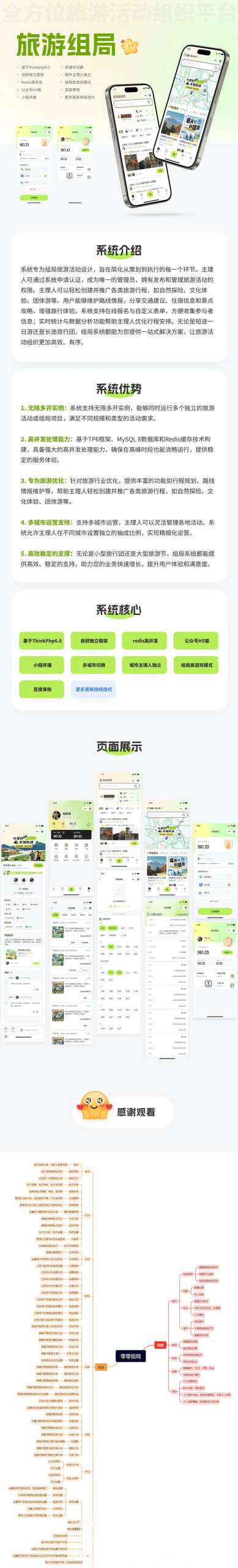 组局付费进群论坛社群旅游搭子系统小程序【单前端代码】适合二开-樵渔匹