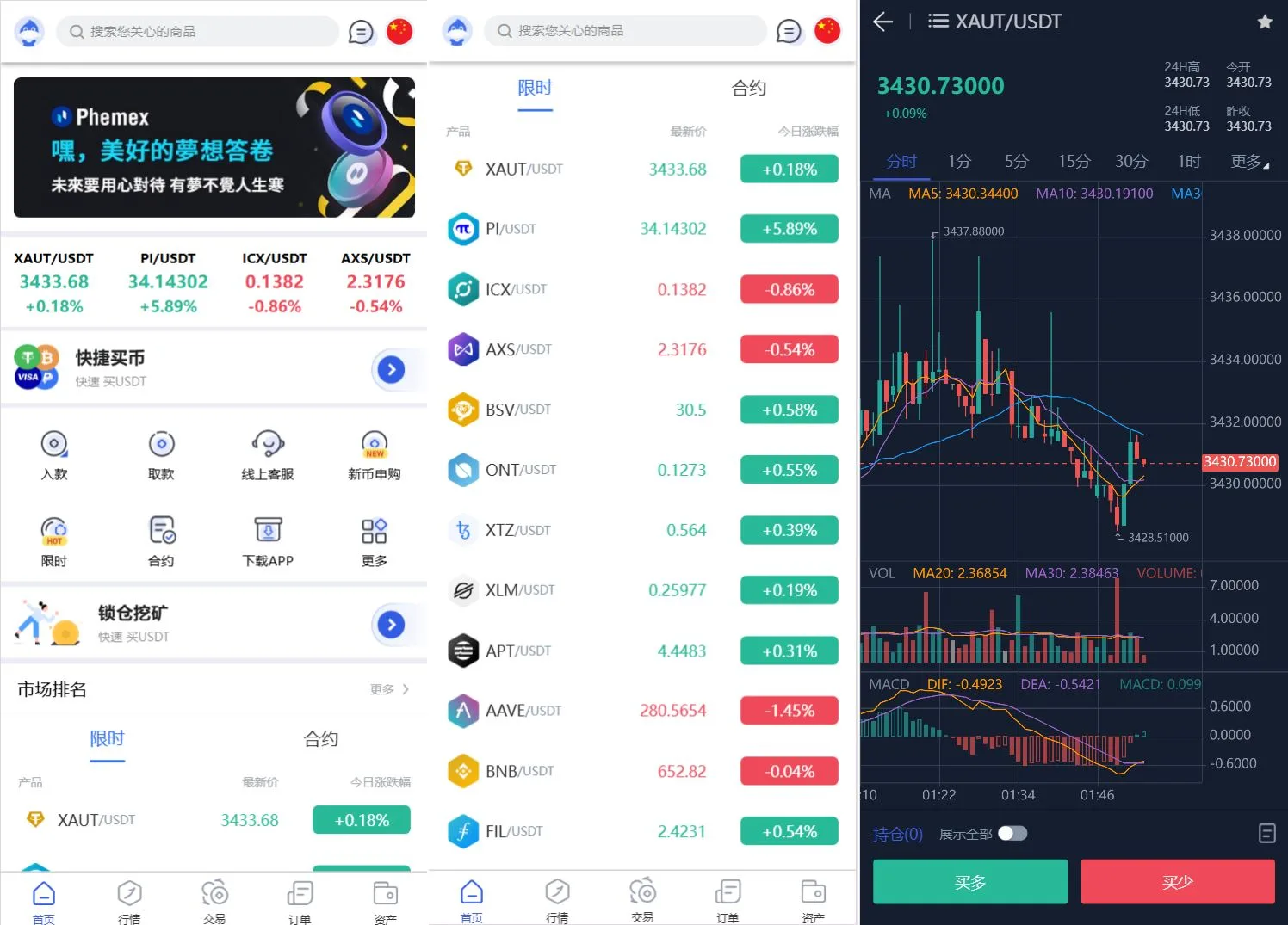 Phemex多语言交易所源码/期权交易+合约交易+新币申购+锁仓挖矿+平台币发行+K线行情控制/前端uniapp编译后+后端PHP-樵渔匹