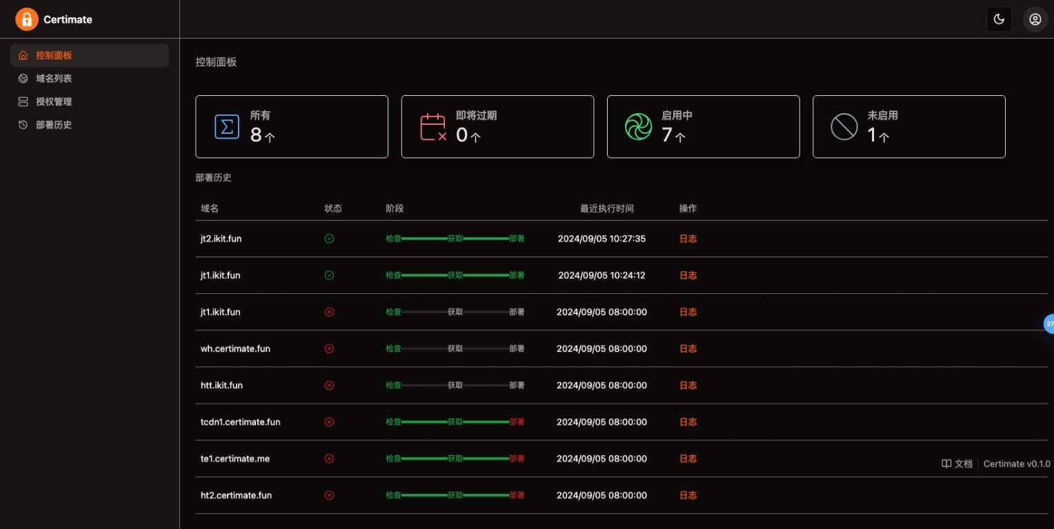 SSL证书管理系统工具网站源码,自动申请、部署SSL证书,并在证书即将过期时自动续期-樵渔匹