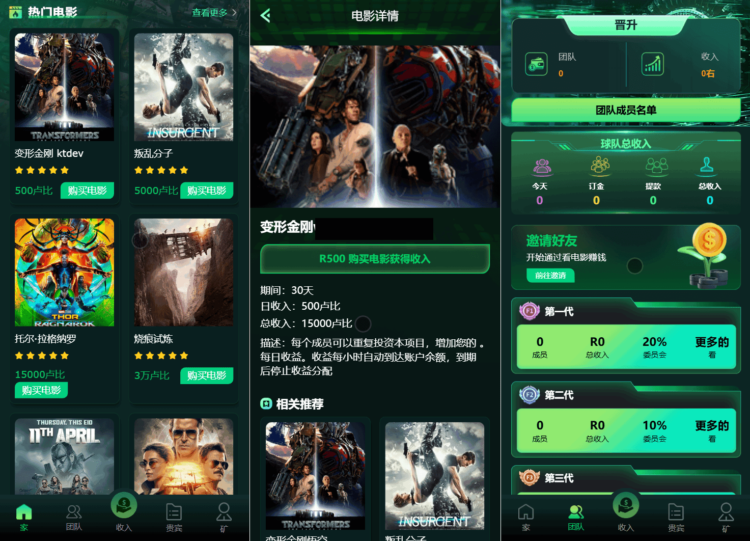 Flickiri Fun海外电影投资理财源码 影视理财类源码-樵渔匹