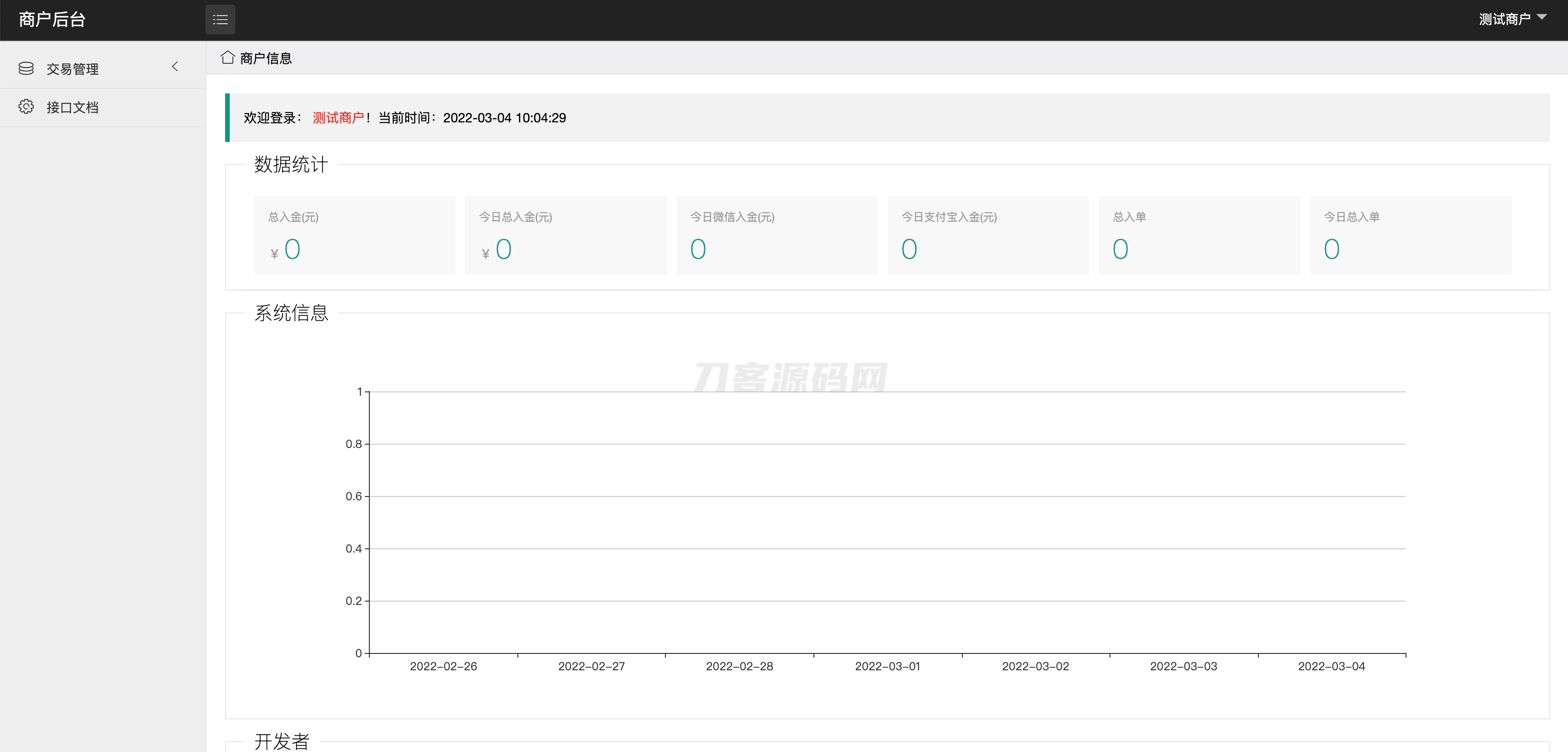 中石化油卡充值系统聚合支付系统 | java springboot框架-樵渔匹