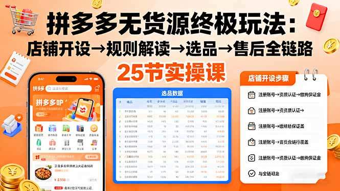 拼多多无货源终极玩法:店铺开设→规则解读→选品→售后全链路,25节实操课-樵渔匹