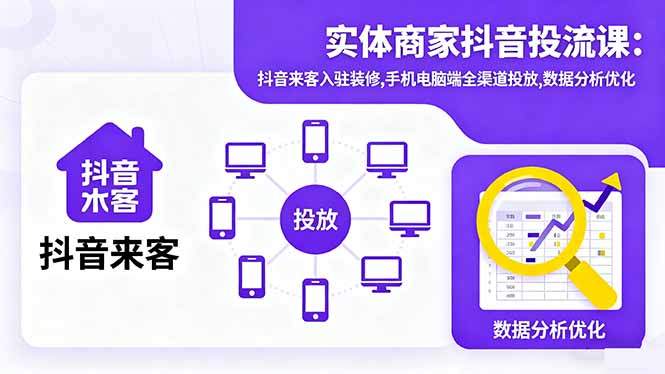 实体商家抖音投流课:抖音来客入驻装修,手机电脑端全渠道投放,数据分析优化-樵渔匹