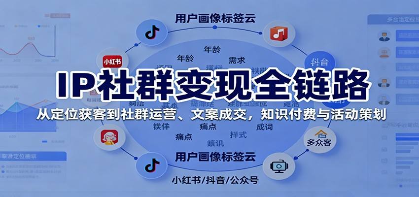 IP社群变现全链路,从定位获客到社群运营、文案成交,知识付费与活动策划-樵渔匹