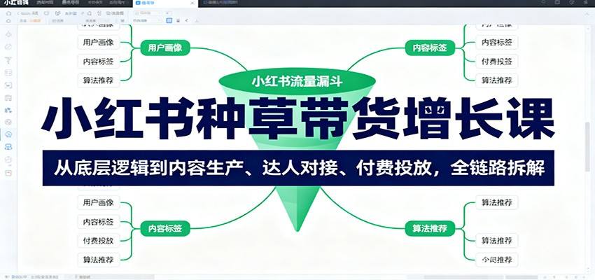 小红书种草带货增长课:从底层逻辑到内容生产、达人对接、付费投放,全链路拆解-樵渔匹