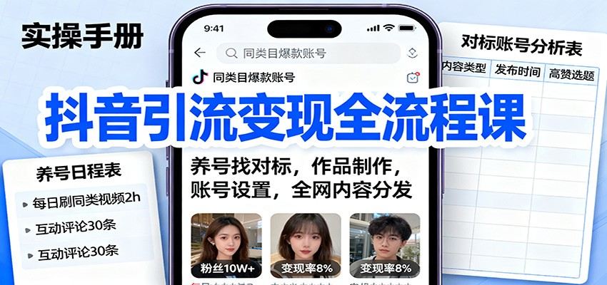 抖音引流变现全流程课:养号找对标,作品制作,账号设置,全网内容分发-樵渔匹