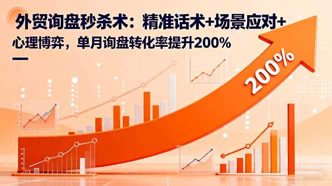 外贸询盘秒杀术:精准话术+场景应对+心理博弈,单月询盘转化率提升200%-樵渔匹