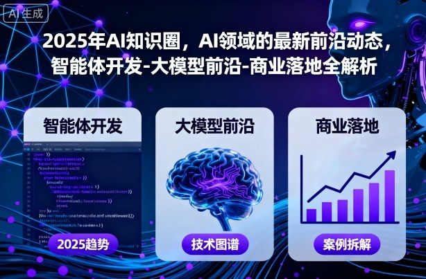 2025年AI知识圈,AI领域的最新前沿动态,智能体开发-大模型前沿-商业落地全解析-樵渔匹