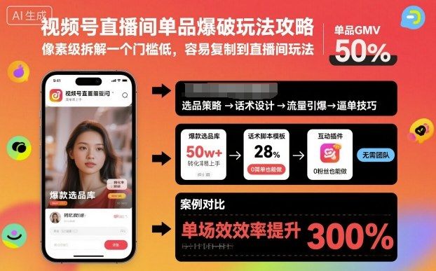 视频号直播间单品爆破玩法攻略,像素级拆解一个门槛低,容易复制到直播间玩法-樵渔匹