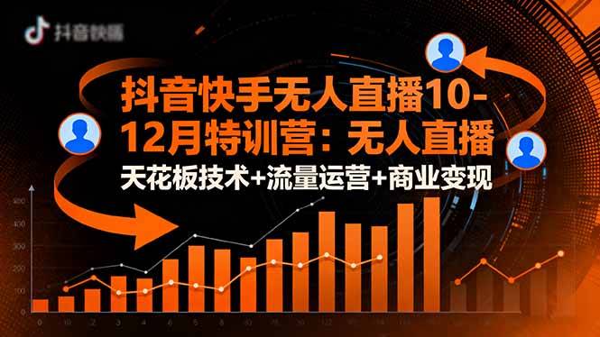 抖音快手无人直播10-12月特训营：无人直播天花板技术+流量运营+商业变现-樵渔匹