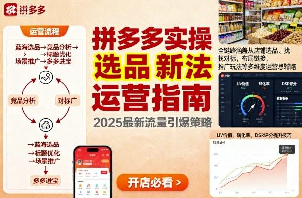 王校长9月12拼多多实操新玩法，全链路涵盖从店铺选品、找对标，布局链接，推广玩法等多维度运营思路(更新)-樵渔匹