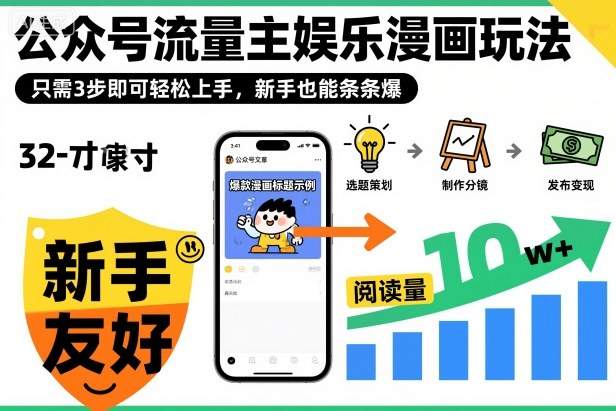 公众号流量主娱乐漫画玩法,只需3步即可轻松上手,新手也能条条爆-樵渔匹