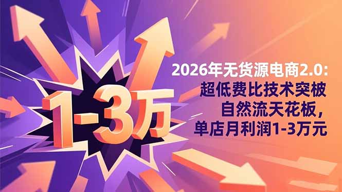 2026年无货源电商2.0【更新】:超低费比技术突破自然流天花板,单店月利润1-3万元-樵渔匹