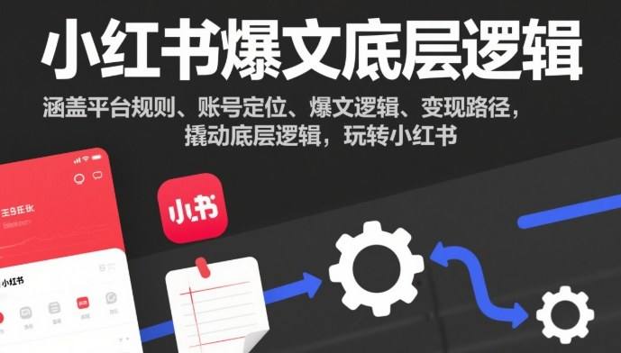 小红书爆文底层逻辑，涵盖平台规则、账号定位、爆文逻辑、变现路径，撬动底层逻辑，玩转小红书-樵渔匹