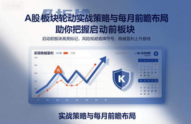 A股板块轮动实战策略与每月前瞻布局,助你把握启动前板块,规避风险,实现稳健盈利-樵渔匹