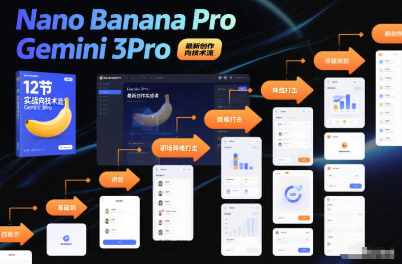 Nano Banana Pro Gemini 3Pro,最新创作实战课,12节实战向技术流,职场降维打击-樵渔匹