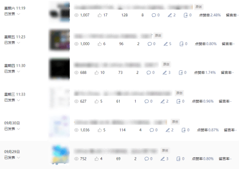 公众号流量主项目必入池，我的玩法分享