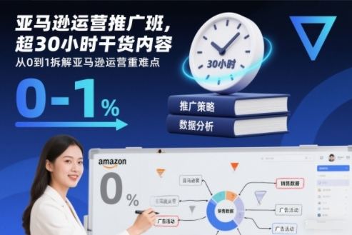 亚马逊运营推广班,超30小时干货内容,从0到1拆解亚马逊运营重难点-樵渔匹