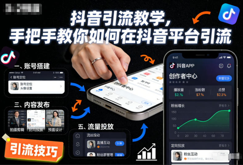 抖音引流教学,手把手教你如何在抖音平台引流-樵渔匹