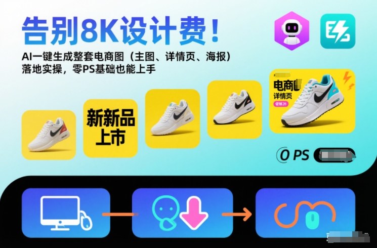 告别8K设计费！AI一键生成整套电商图(主图、详情页、海报)落地实操，零PS基础也能上手-樵渔匹
