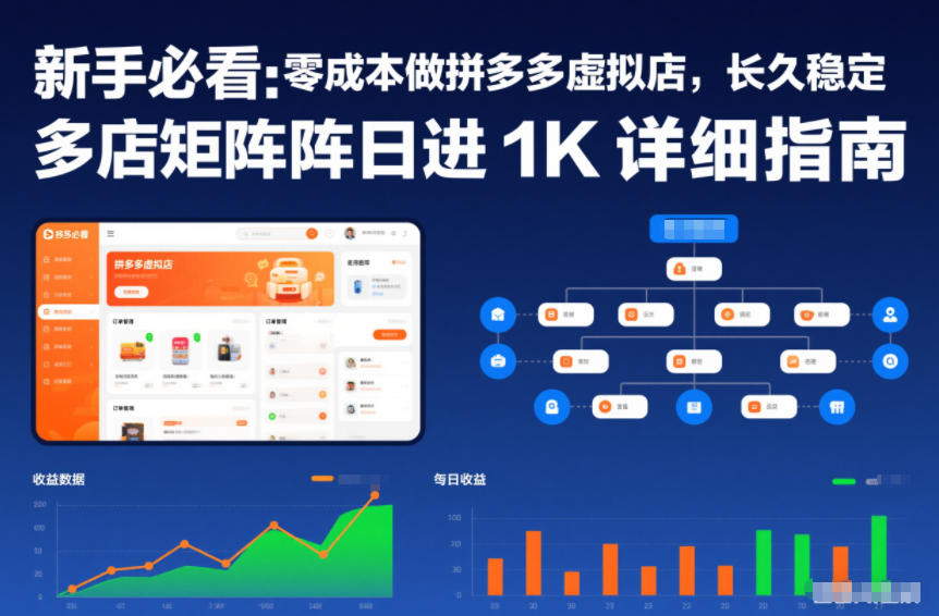 新手必看：零成本做拼多多虚拟店，长久稳定，多店矩阵日进1K详细指南【揭秘】-樵渔匹